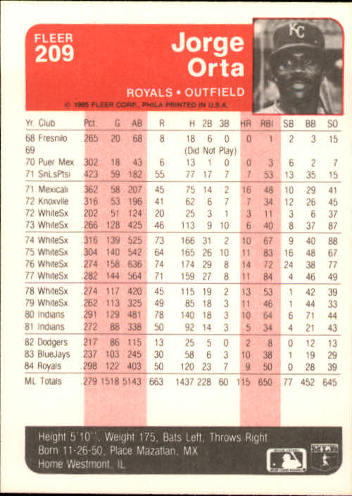 A1071- 1985 Fleer Baseball Card #s 1-250 +Rookies -You Pick- 15+ FREE US SHIP - Picture 357 of 431
