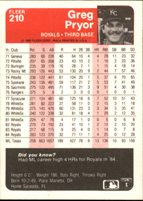 A1071- 1985 Fleer Baseball Card #s 1-250 +Rookies -You Pick- 15+ FREE US SHIP - Picture 359 of 431