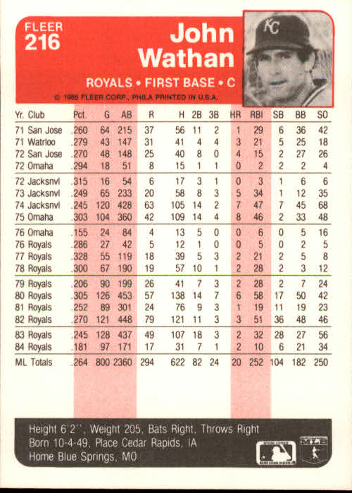 A1071- 1985 Fleer Baseball Card #s 1-250 +Rookies -You Pick- 15+ FREE US SHIP - Picture 369 of 431