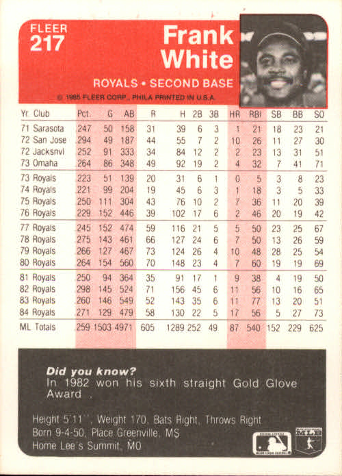A1071- 1985 Fleer Baseball Card #s 1-250 +Rookies -You Pick- 15+ FREE US SHIP - Picture 371 of 431