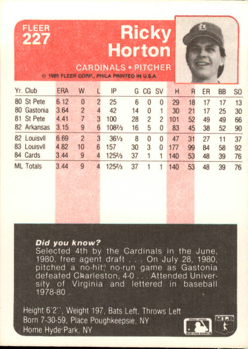 1985 Fleer #227 Ricky Horton back image