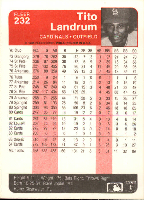 A1071- 1985 Fleer Baseball Card #s 1-250 +Rookies -You Pick- 15+ FREE US SHIP - Picture 401 of 431