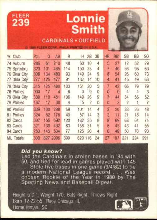 1985 Fleer #239 Lonnie Smith back image