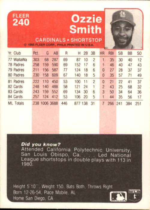 1985 Fleer #240 Ozzie Smith back image