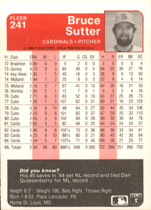 1985 Fleer #241 Bruce Sutter back image