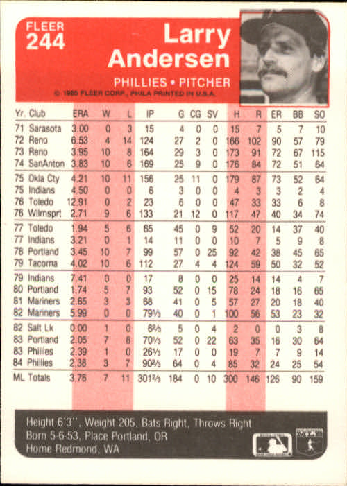 A1071- 1985 Fleer Baseball Card #s 1-250 +Rookies -You Pick- 15+ FREE US SHIP - Picture 421 of 431