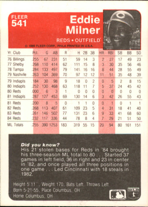 1985 Fleer #541 Eddie Milner back image