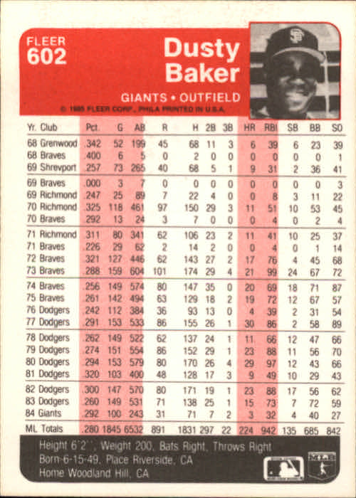 1985 Fleer #602 Dusty Baker back image