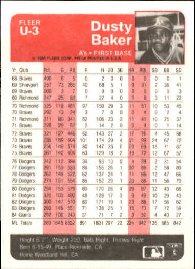 1985 Fleer Update #3 Dusty Baker back image