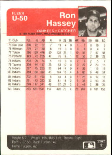 1985 Fleer Update #50 Ron Hassey back image