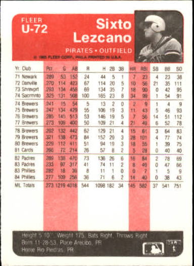 1985 Fleer Update #72 Sixto Lezcano back image