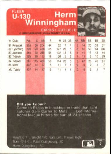 1985 Fleer Update #130 Herm Winningham back image
