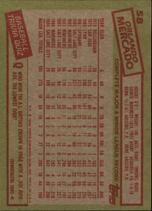 1985 Topps #58 Orlando Mercado back image