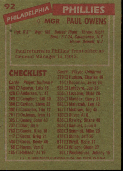 1985 Topps #92 Paul Owens MG back image