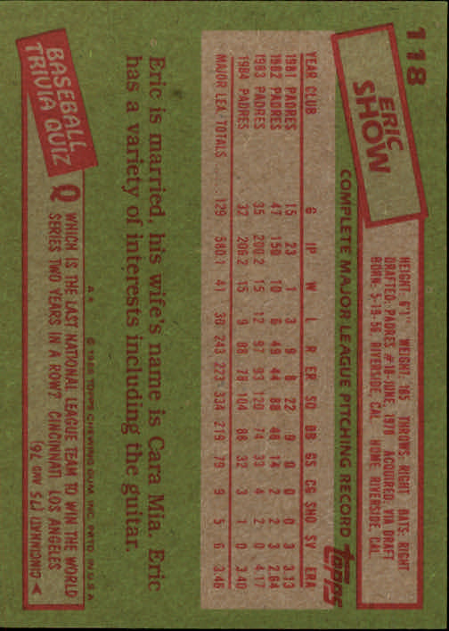 1985 Topps #118 Eric Show back image