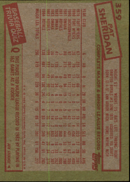 1985 Topps Baseball Card Pick (Base) 283-562 - Bild 135 von 491