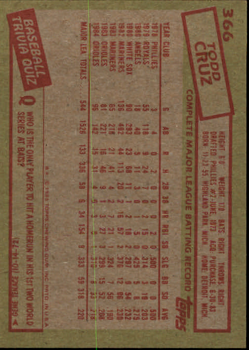 1985 Topps Baseball Card Pick (Base) 283-562 - Bild 149 von 491