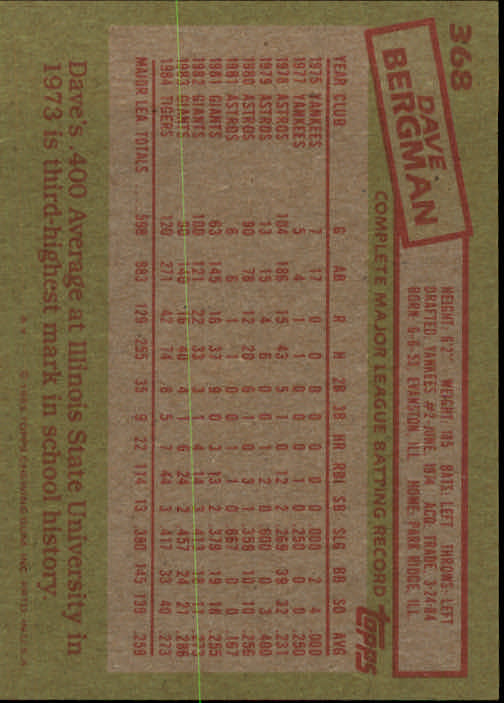 1985 Topps Baseball Card Pick (Base) 283-562 - Bild 151 von 491