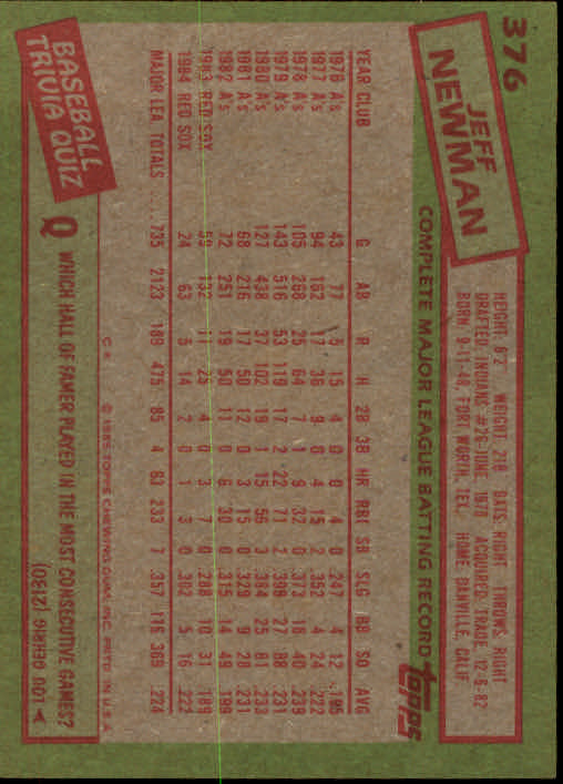 1985 Topps Baseball Card Pick (Base) 283-562 - Bild 167 von 491