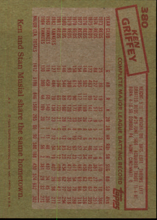 1985 Topps Baseball Card Pick (Base) 283-562 - Bild 175 von 491