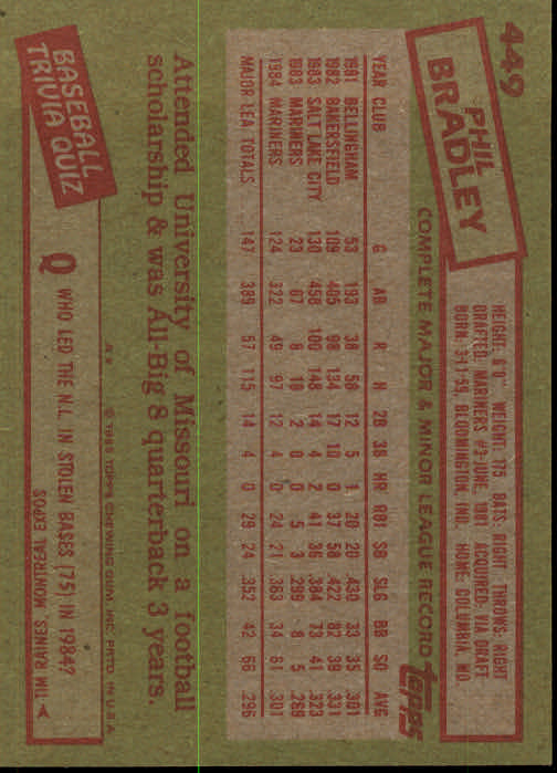 Sports Card Back