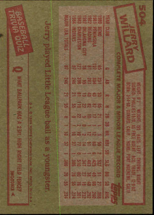 1985 Topps Baseball Card Pick (Base) 283-562 - Bild 389 von 491