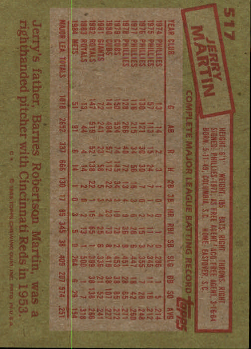 1985 Topps Baseball Card Pick (Base) 283-562 - Bild 411 von 491