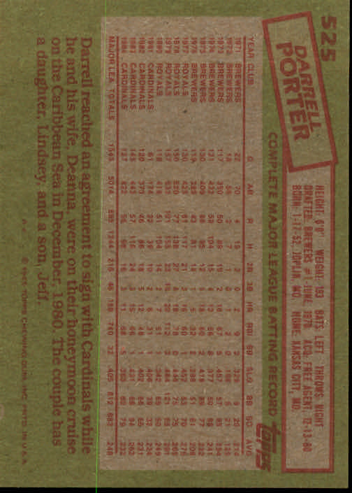 1985 Topps Baseball Card Pick (Base) 283-562 - Bild 425 von 491
