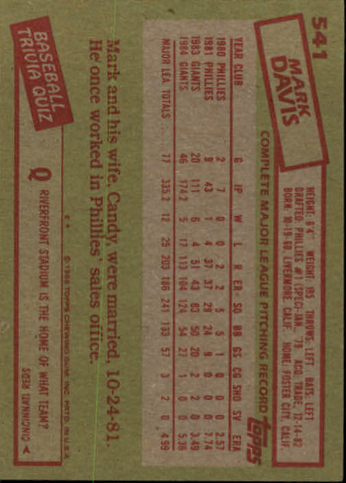 1985 Topps Baseball Card Pick (Base) 283-562 - Bild 453 von 491