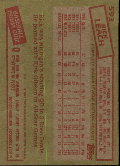 A2629- 1985 Topps Baseball Karten 401-600 + Rookies -du Pick- 15 + Gratis US - Bild 361 von 373