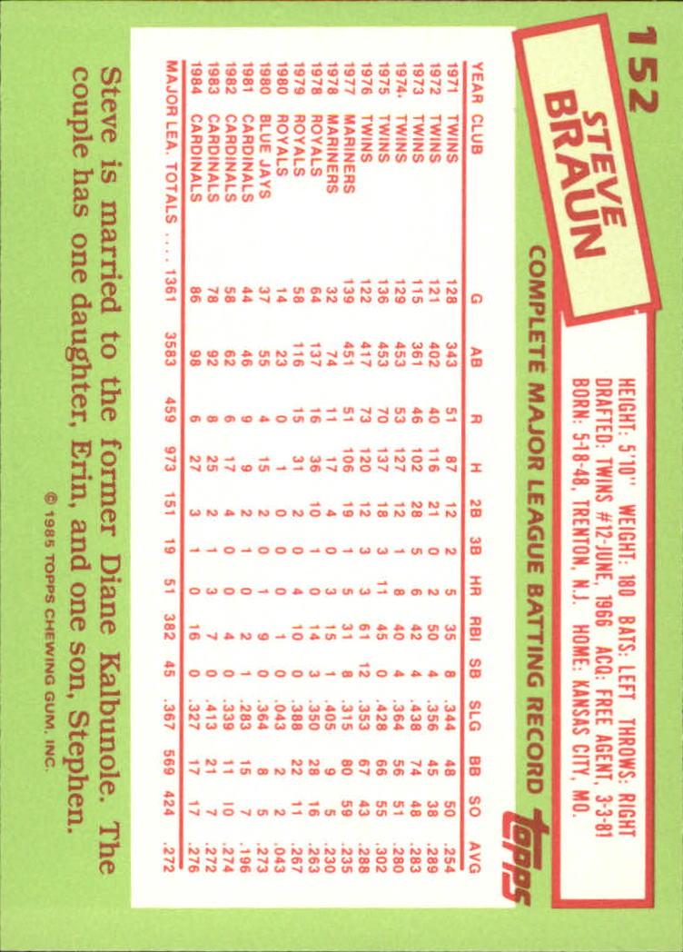 B1501- 1985 Topps Tiffany Baseball Card #s 1-792 -You Pick- 15+ FREE US SHIP - Picture 89 of 461