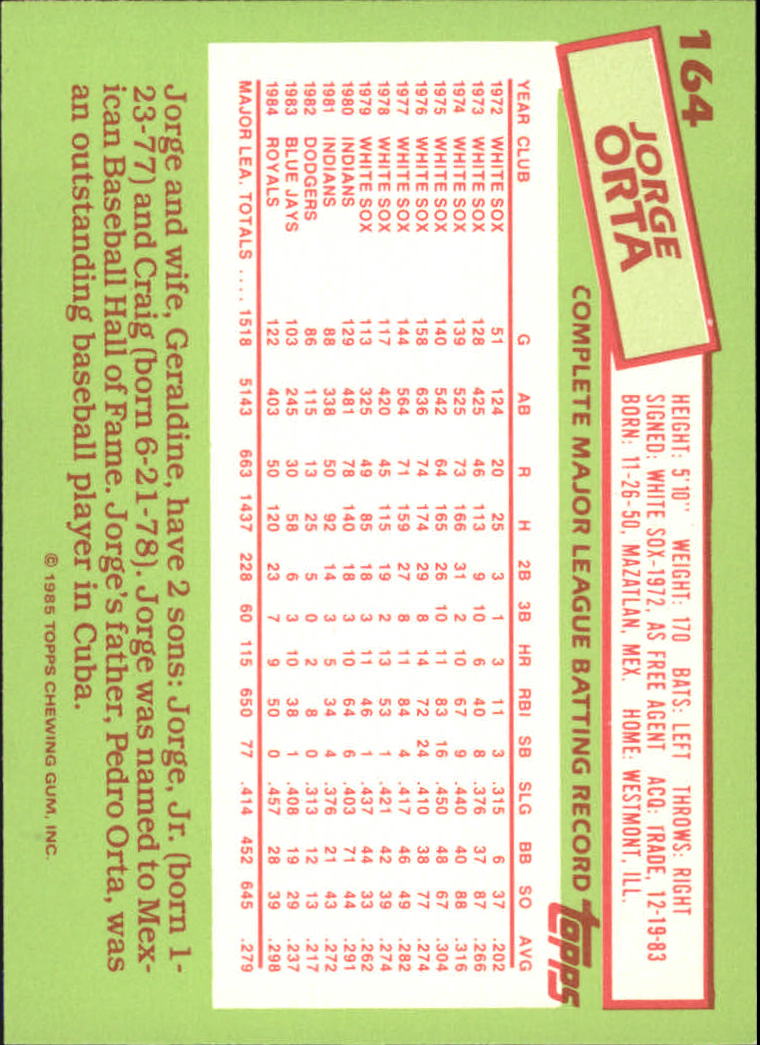 B1501- 1985 Topps Tiffany Baseball Card #s 1-792 -You Pick- 15+ FREE US SHIP - Picture 95 of 461