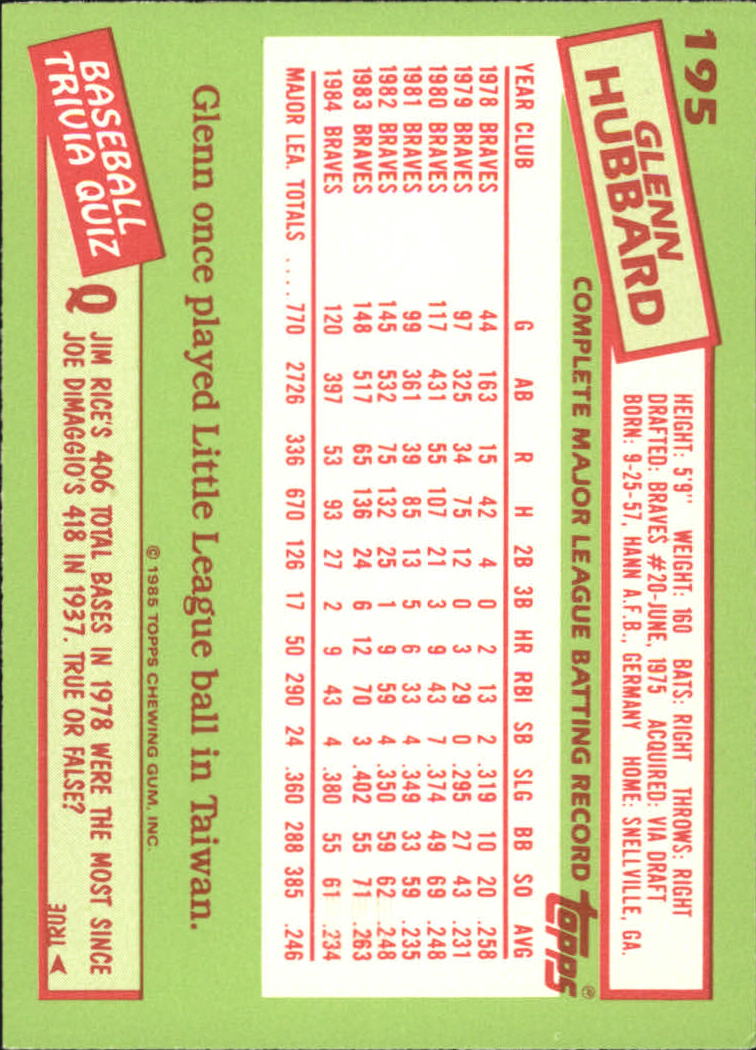 B1501- 1985 Topps Tiffany Baseball Card #s 1-792 -You Pick- 15+ FREE US SHIP - Picture 121 of 461