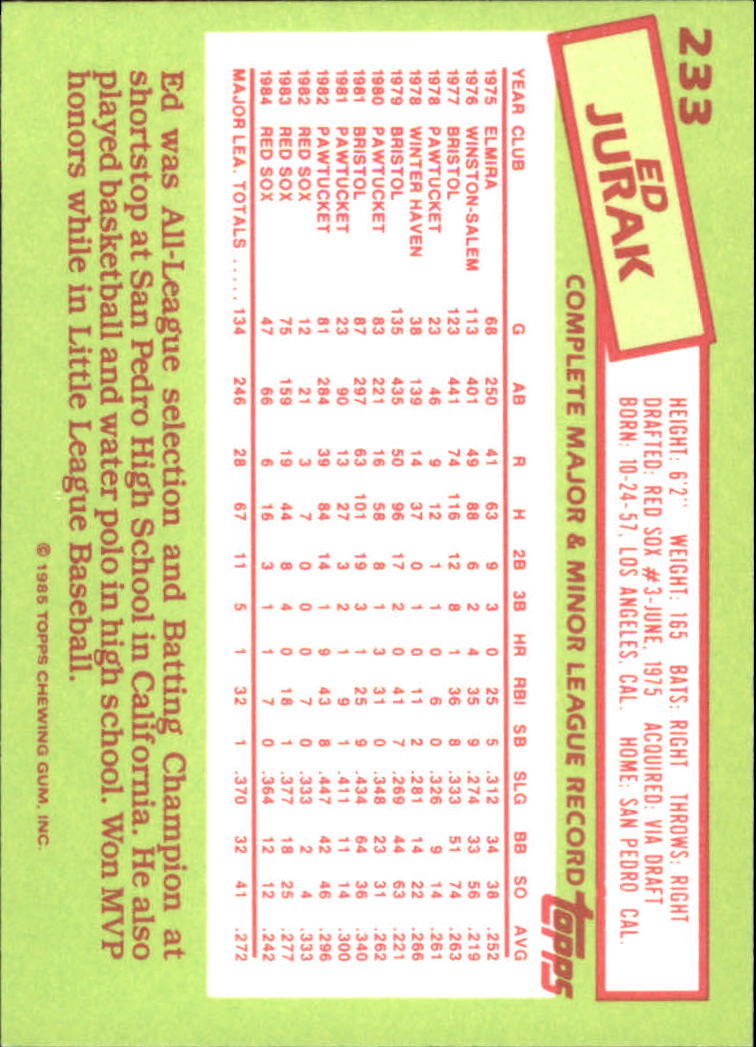 B1501- 1985 Topps Tiffany Baseball Card #s 1-792 -You Pick- 15+ FREE US SHIP - Picture 159 of 461