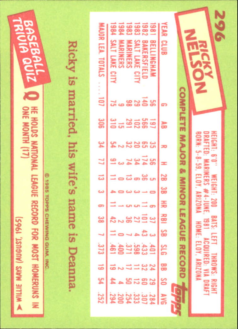 B1501- 1985 Topps Tiffany Baseball Card #s 1-792 -You Pick- 15+ FREE US SHIP - Picture 185 of 461