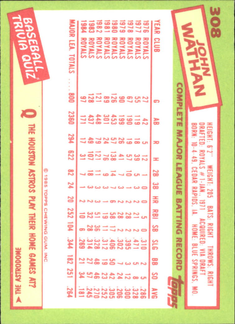 B1501- 1985 Topps Tiffany Baseball Card #s 1-792 -You Pick- 15+ FREE US SHIP - Picture 197 of 461