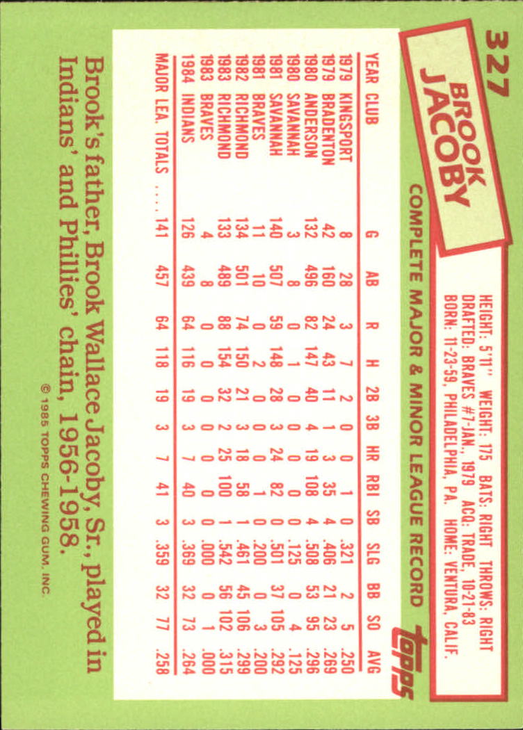1985 Topps Tiffany #327 Brook Jacoby back image