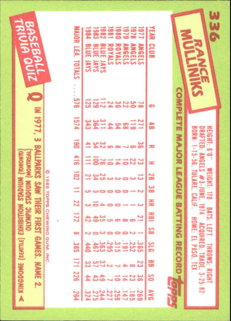 B1501- 1985 Topps Tiffany Baseball Card #s 1-792 -You Pick- 15+ FREE US SHIP - Picture 215 of 461