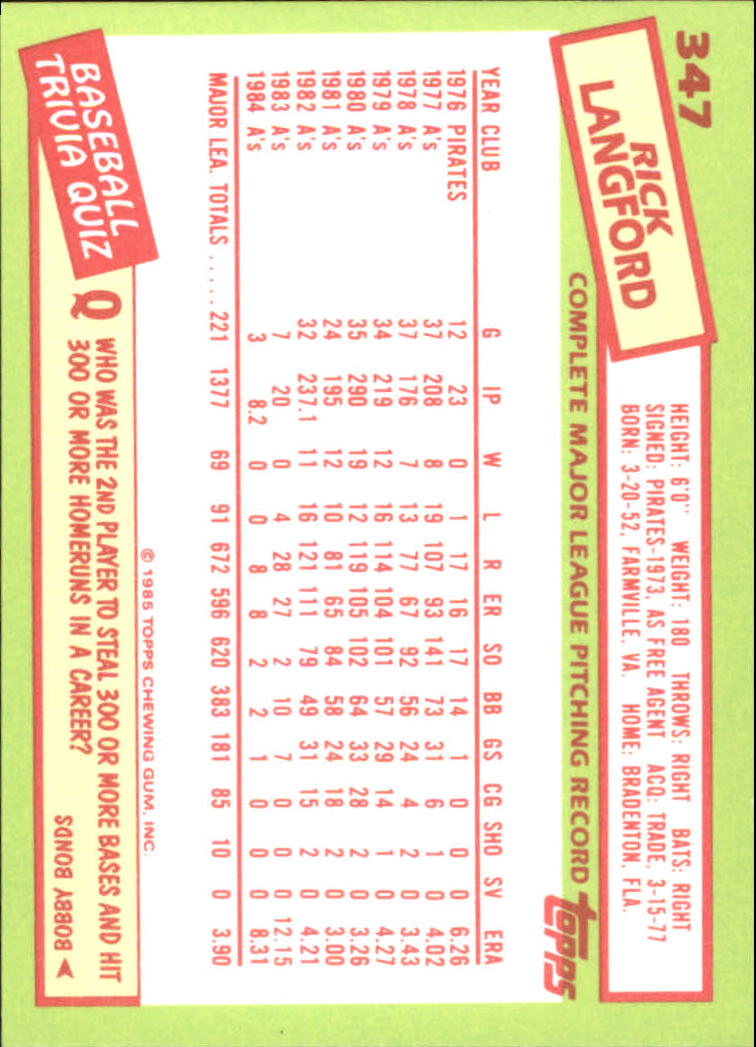 B1501- 1985 Topps Tiffany Baseball Card #s 1-792 -You Pick- 15+ FREE US SHIP - Picture 221 of 461
