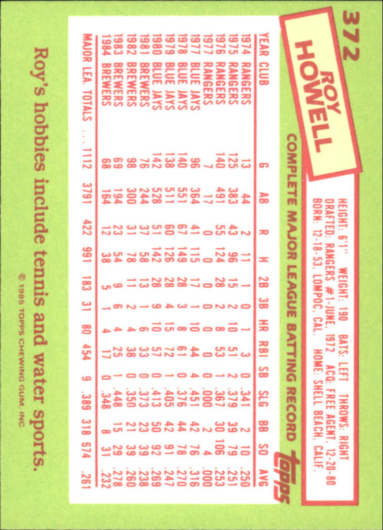 B1501- 1985 Topps Tiffany Baseball Card #s 1-792 -You Pick- 15+ FREE US SHIP - Picture 227 of 461