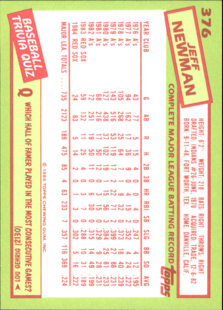 B1501- 1985 Topps Tiffany Baseball Card #s 1-792 -You Pick- 15+ FREE US SHIP - Picture 229 of 461