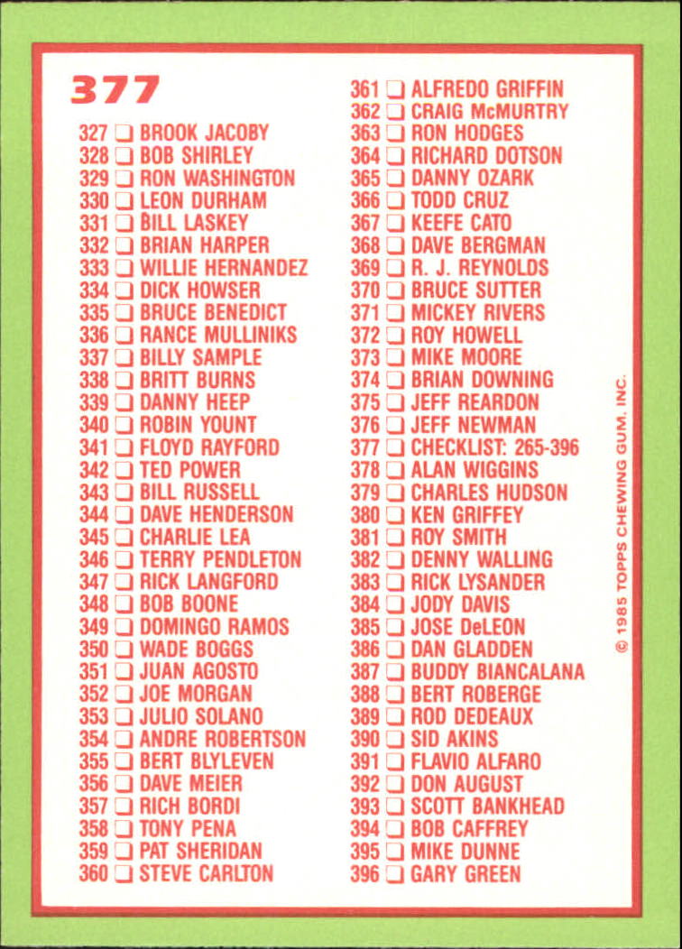 B1501- 1985 Topps Tiffany Baseball Card #s 1-792 -You Pick- 15+ FREE US SHIP - Picture 231 of 461