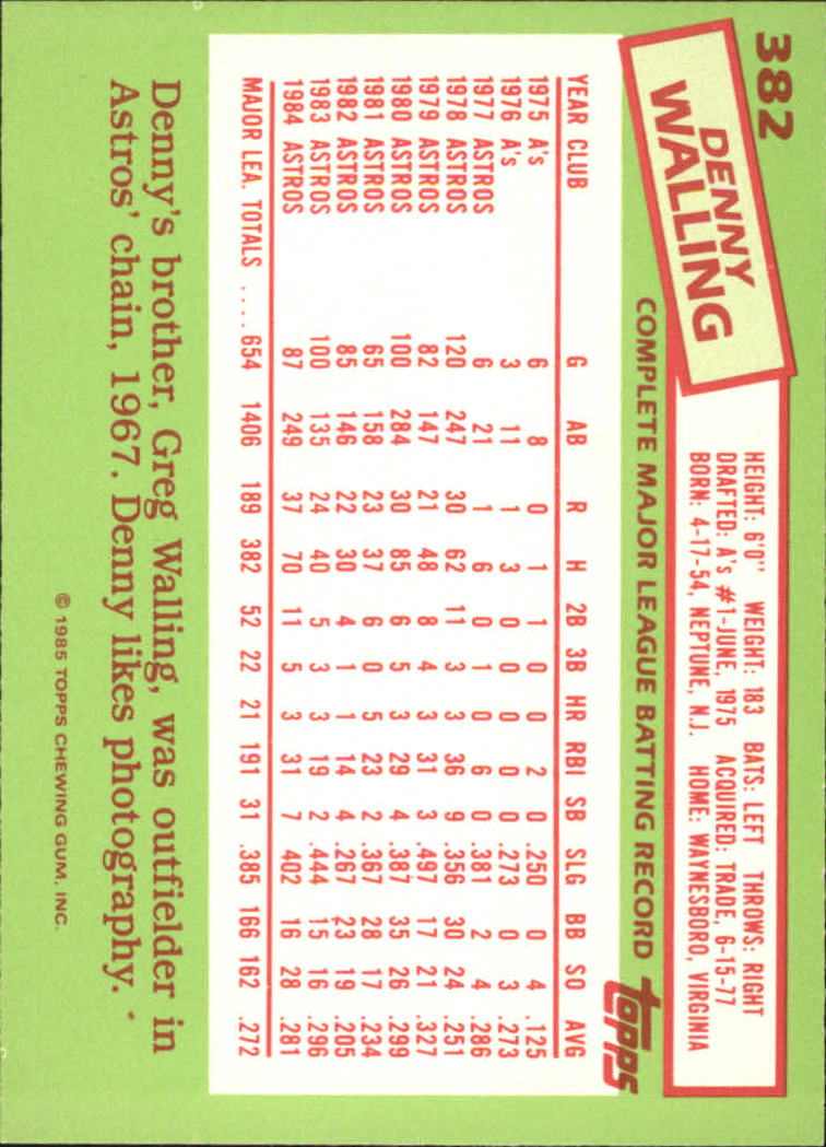 1985 Topps Tiffany #382 Denny Walling back image