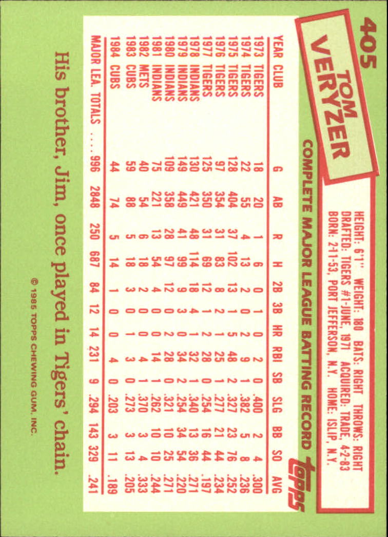 B1501- 1985 Topps Tiffany Baseball Card #s 1-792 -You Pick- 15+ FREE US SHIP - Picture 239 of 461