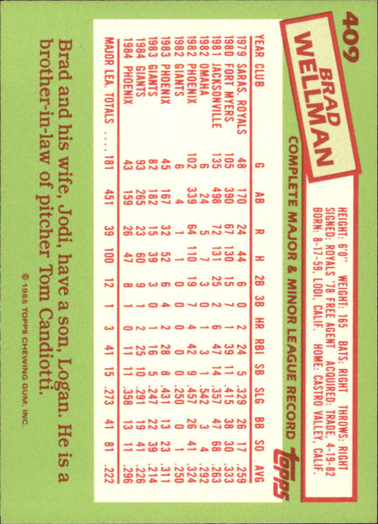 B1501- 1985 Topps Tiffany Baseball Card #s 1-792 -You Pick- 15+ FREE US SHIP - Picture 245 of 461
