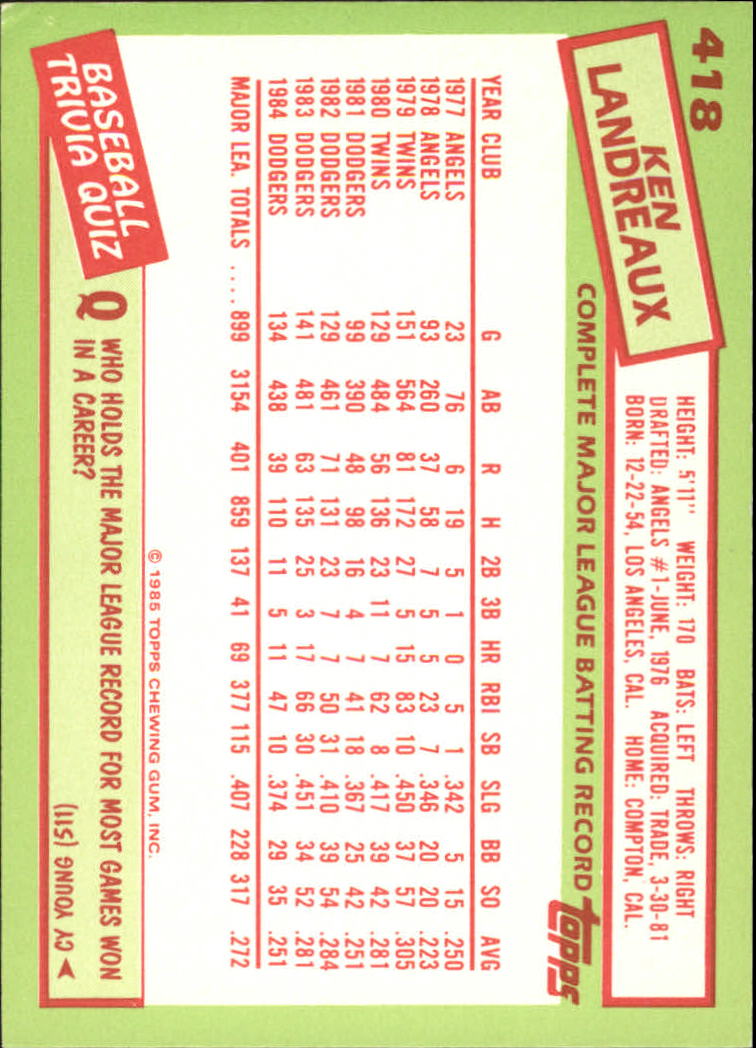 B1501- 1985 Topps Tiffany Baseball Card #s 1-792 -You Pick- 15+ FREE US SHIP - Picture 253 of 461
