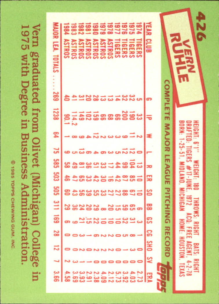 B1501- 1985 Topps Tiffany Baseball Card #s 1-792 -You Pick- 15+ FREE US SHIP - Picture 259 of 461