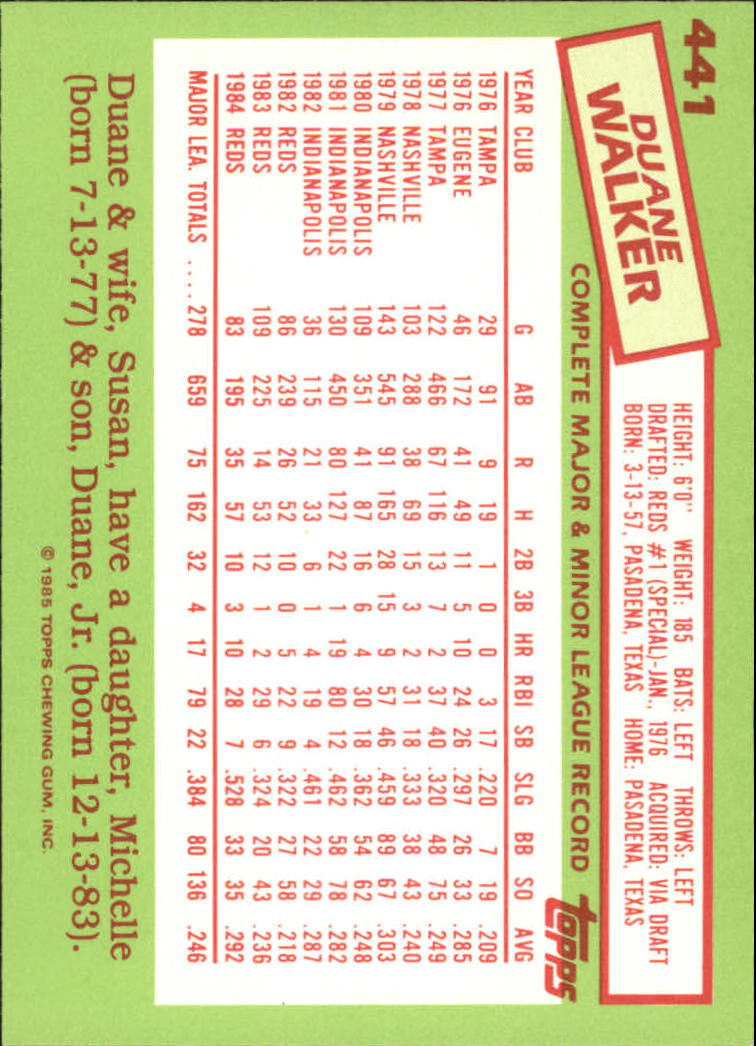 B1501- 1985 Topps Tiffany Baseball Card #s 1-792 -You Pick- 15+ FREE US SHIP - Picture 271 of 461
