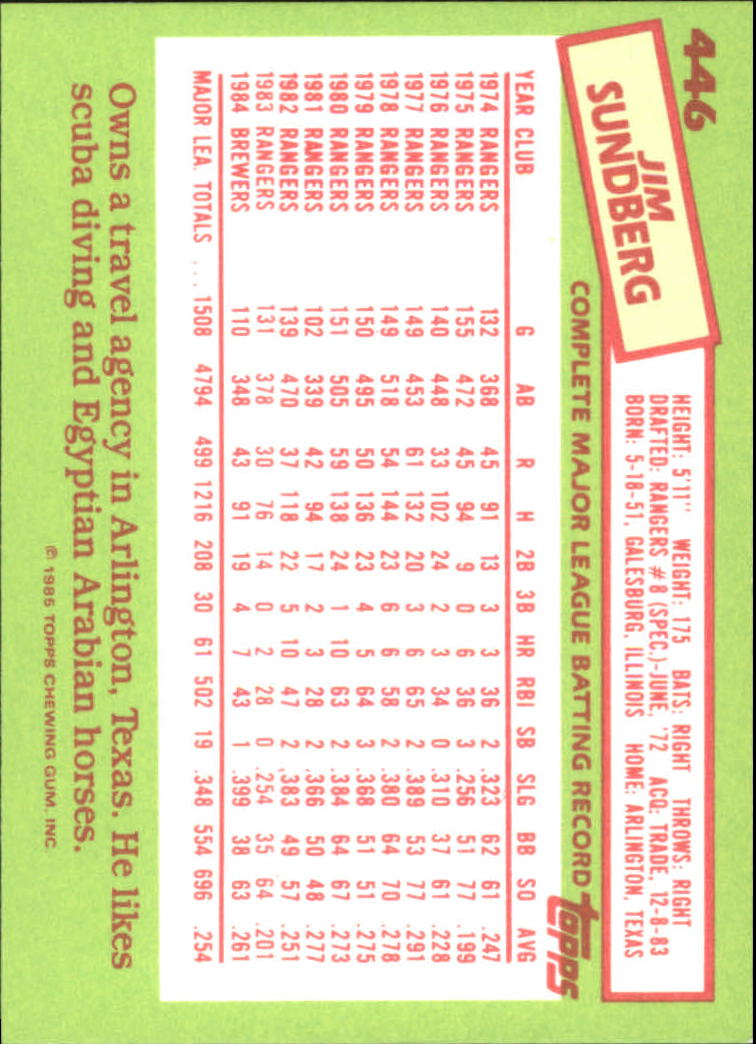 B1501- 1985 Topps Tiffany Baseball Card #s 1-792 -You Pick- 15+ FREE US SHIP - Picture 277 of 461