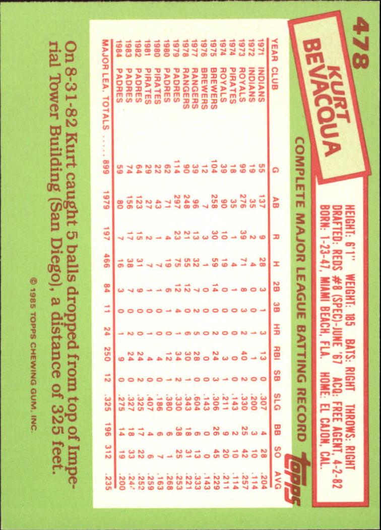B1501- 1985 Topps Tiffany Baseball Card #s 1-792 -You Pick- 15+ FREE US SHIP - Picture 295 of 461